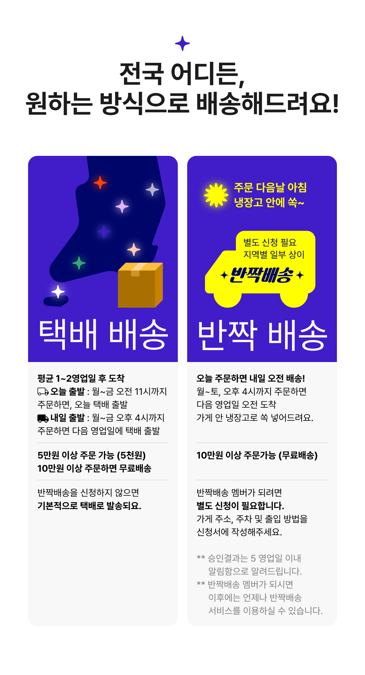 차별화상회 소개 이미지 4